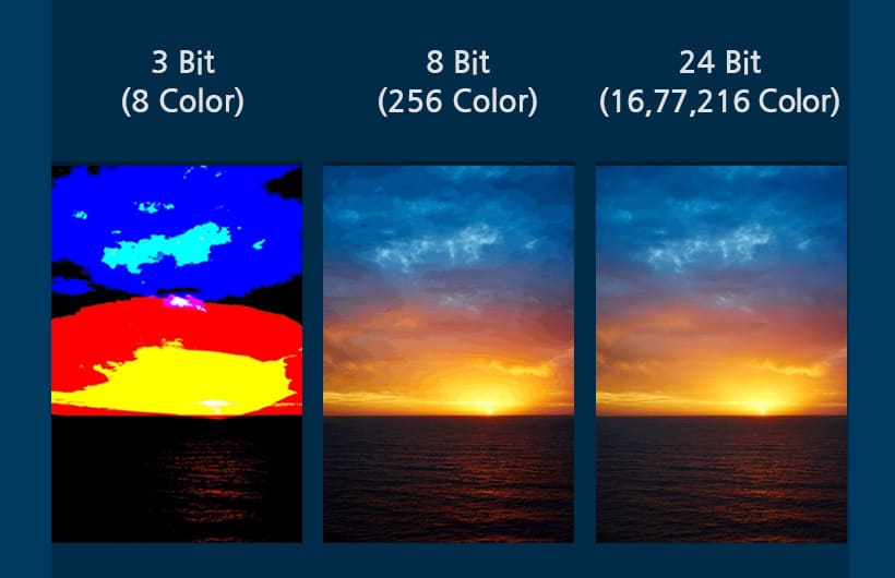 a comparison of a sunset picture with different bit depths